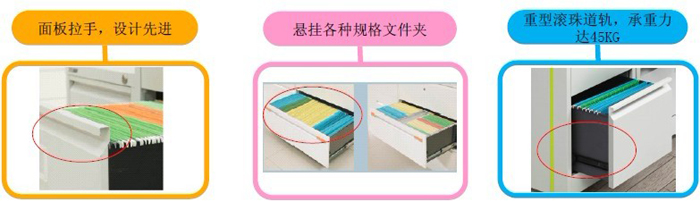 钢制家具|抽屉柜、卡箱|办公家具|横向四抽柜|文件柜