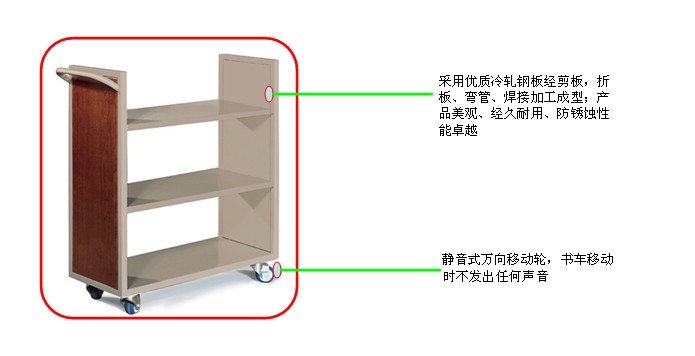 ͼ��ݼҾ�|���鳵|�칫�Ҿ�|����ƽ���鳵|���鳵