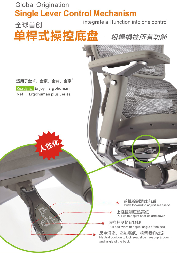 �칫�ν��ϵ��Ergohuman